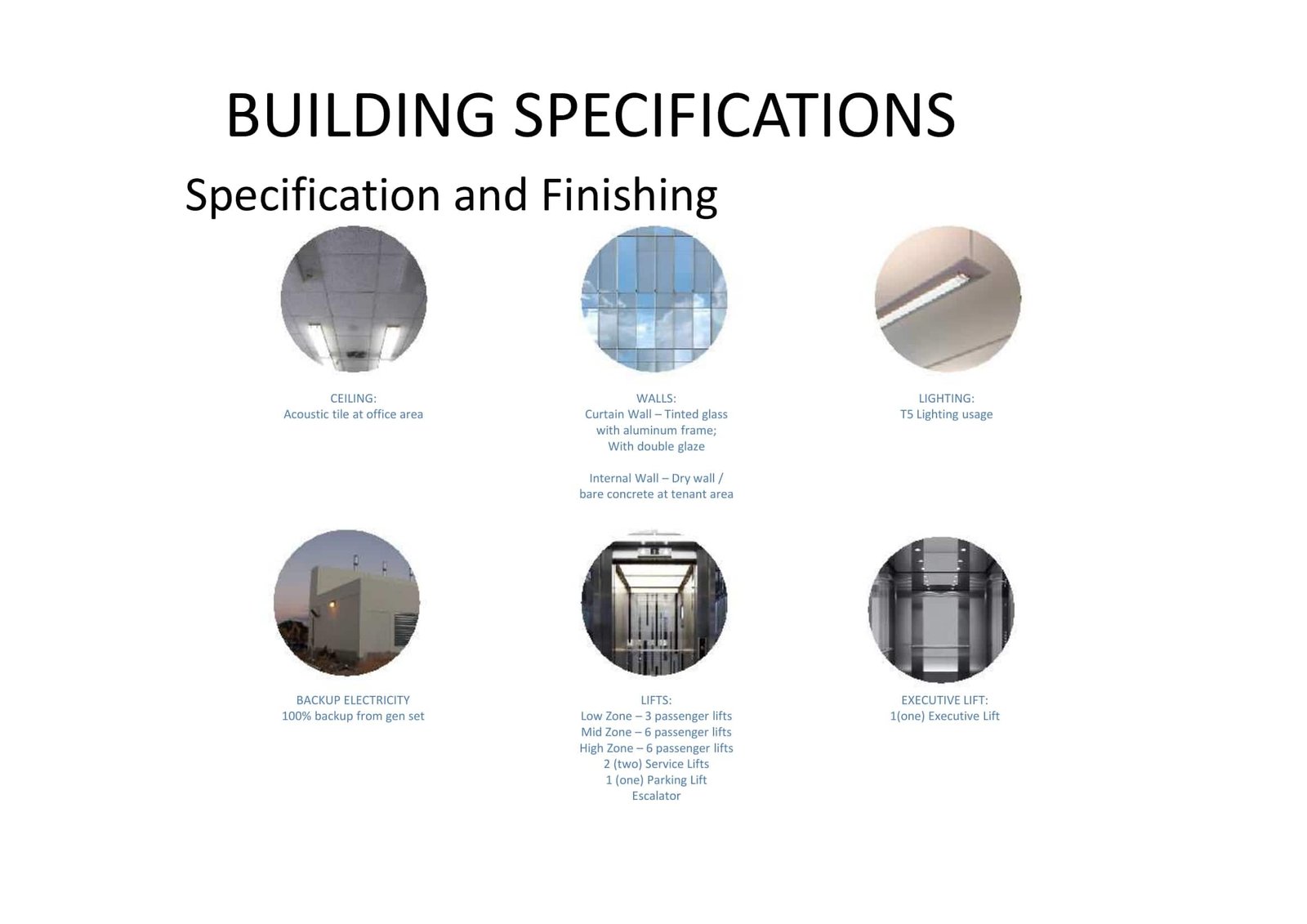 ciputra world 2 jakarta sales kit-28-min