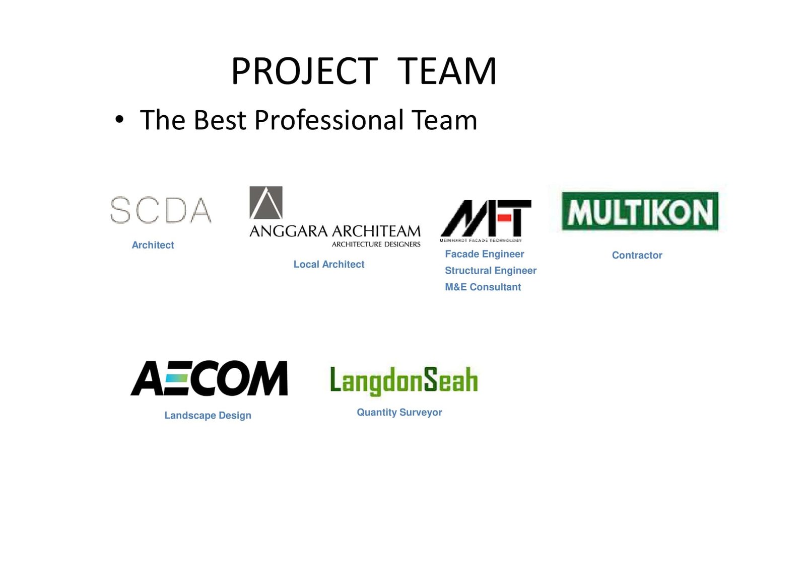 ciputra world 2 jakarta sales kit-30-min